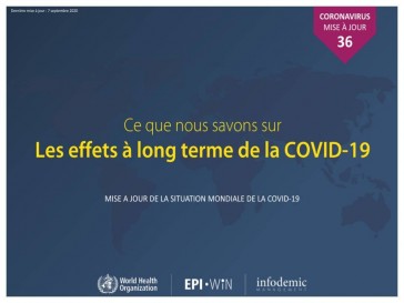 Last medical news: Les effets à long terme de la COVID-19