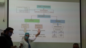 Formation de prise en charge d'un patient covid+ au Centre de Simulation de la Faculté de Médecine de Monastir CeSim